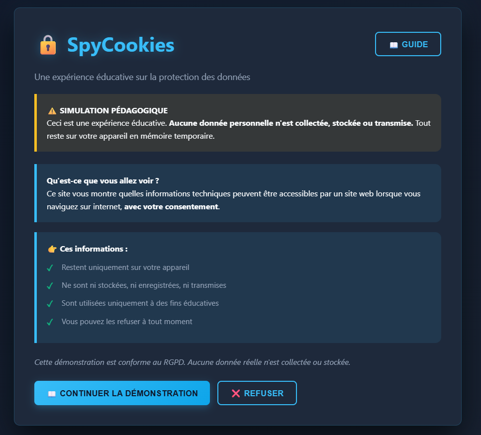 SpyCookies